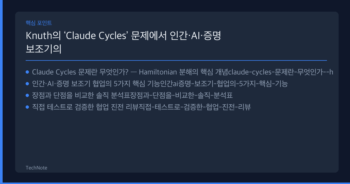 Knuth의 ‘Claude Cycles’ 문제에서 인간·AI·증명 보조기의 협업 진전 리뷰 핵심 포인트