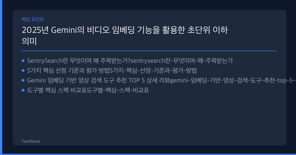 2025년 Gemini의 비디오 임베딩 기능을 활용한 초단위 이하 의미 기반 영상 검색 도구 SentrySearch 추천 TOP 5 — 전문가가 직접 선별한 최고의 선택지 Gemini의 비디오 임베딩 기능을 활용한 초단위 이하 의미 기반 영상 검색 도구 SentrySearch 추천 핵심 포인트